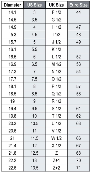 Snake Ring & Earring Set